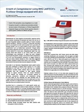 Growth of Campylobacter using BMG LABTECH FLUOstar Omega equipped with ACU